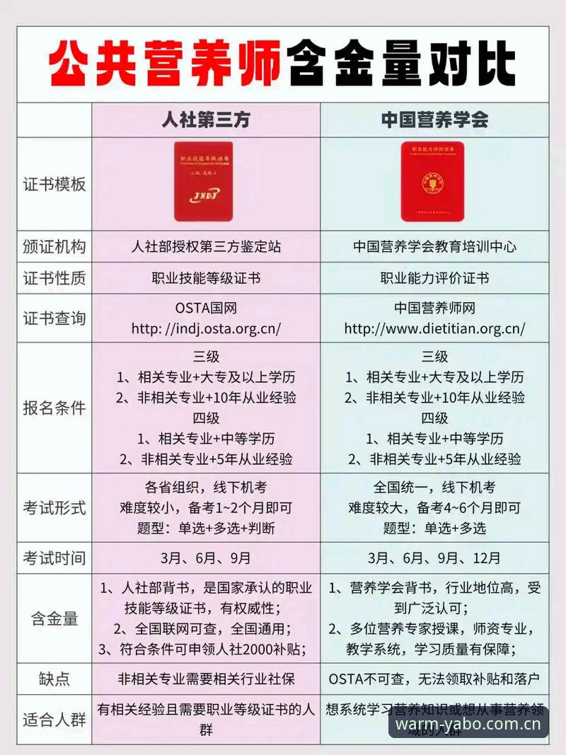 官方入口 vs 第三方网站：温暖到访就像打开老朋友的消息安卓下载体验真实对比