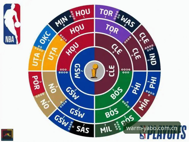 赔率数据安装实用指南：从“温暖到访就像打开老朋友的消息”中看懂体育数据趋势